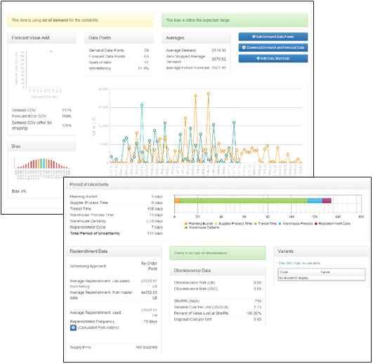 Example of an insight 1